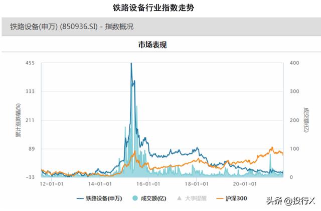 包含常州矿用设备有限公司的词条