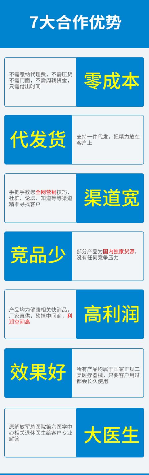 微商要怎么做才能做好「想做好微商需要掌握方法」