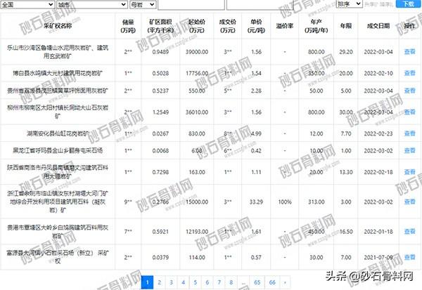 砂石骨料网下载