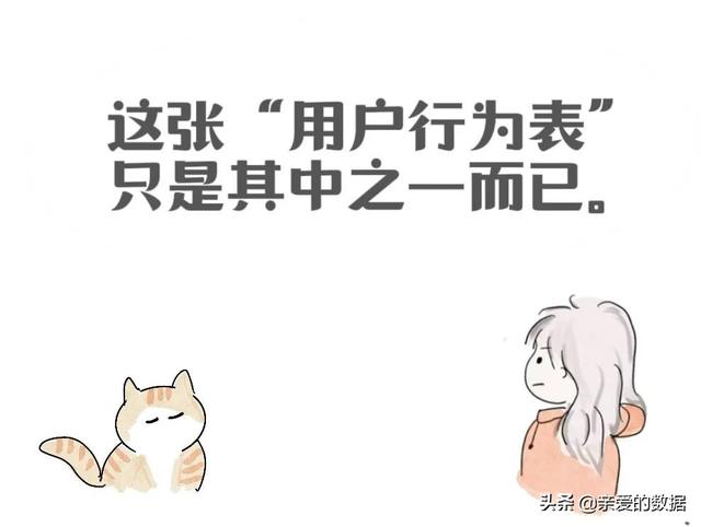 漫画：大数据的社交牛气症是怎么得的？