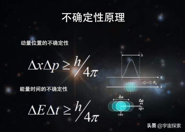 绝对零度只有-273.15度，为何人类永远无法突破绝对零度？