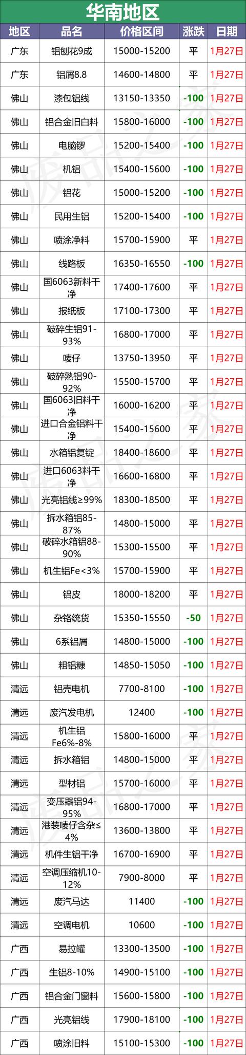 昆山水泥路面破碎机