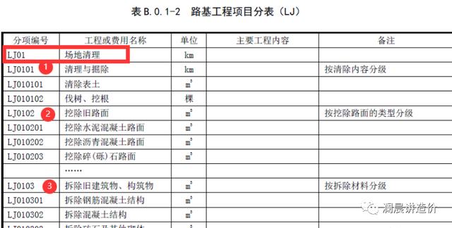 风镐破碎机和岩石破碎机