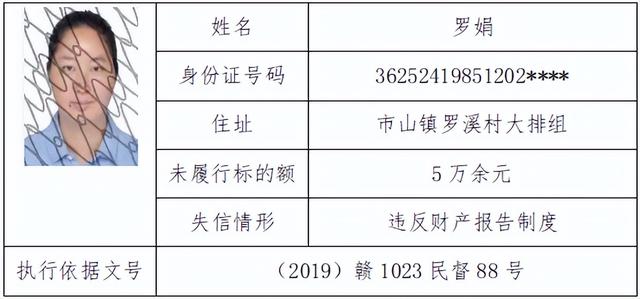 南丰法院丨曝光失信被执行人员公告（二）