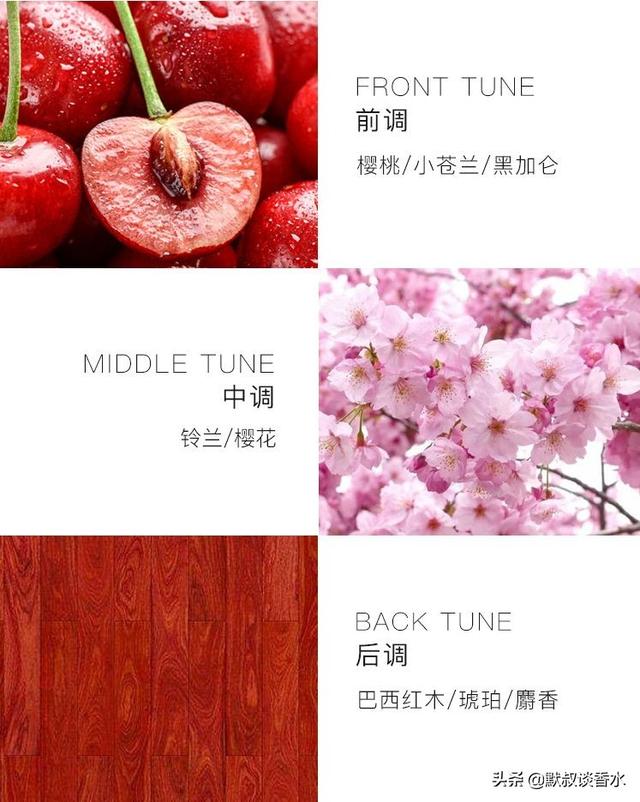 欧舒丹樱花身体乳需要洗掉吗