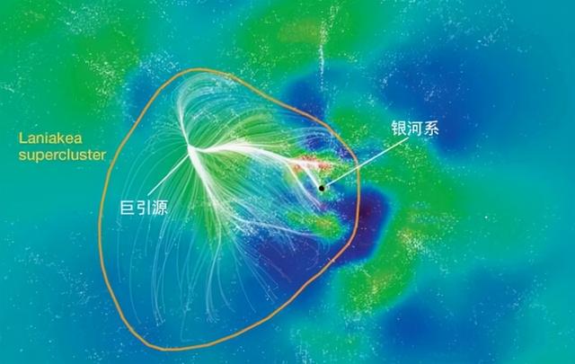银河系大得令人类绝望，但它却只是拉尼亚凯亚超星系团的一粒沙子