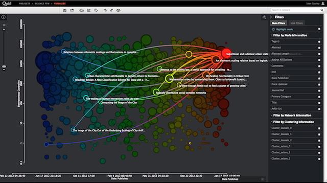 全球19家最具创新力的人工智能初创公司