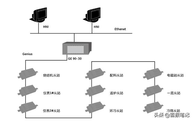 氮气液压对辊制砂机