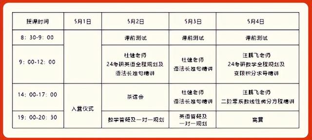 研究生的宿舍关系，和本科怎么差这么多？