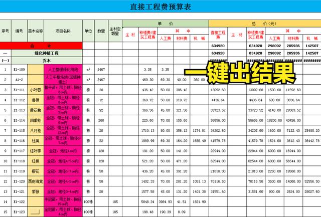 土建工程预算软件