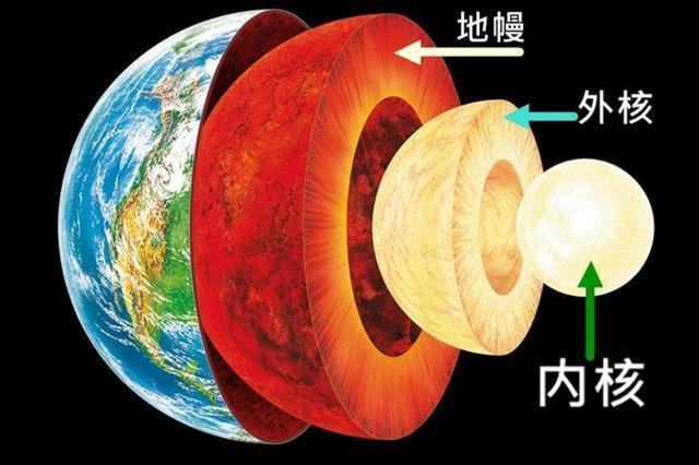 52年前，前苏联就计划挖穿地球，为何挖到12262米时突然停下？