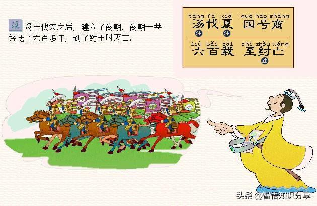 卡通图案带拼音注解，这个版本幼儿启蒙读物《三字经》要收藏起来