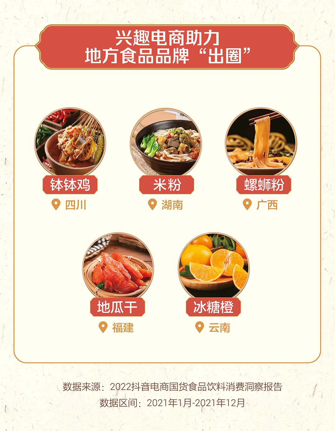 90后消费者更偏爱国货食品