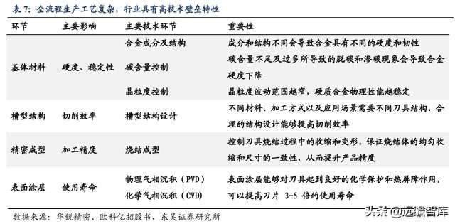 矿用物品厂家