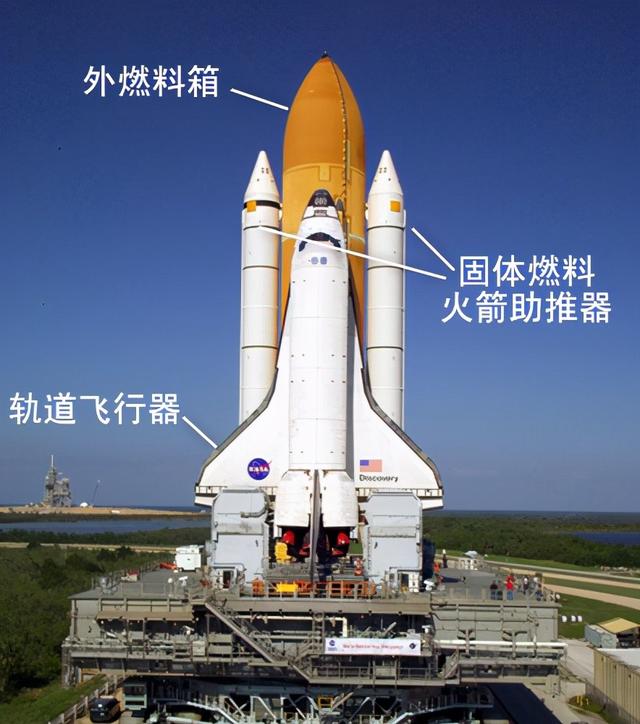 中国连空间站都能造出，为何就是造不出一架航天飞机？