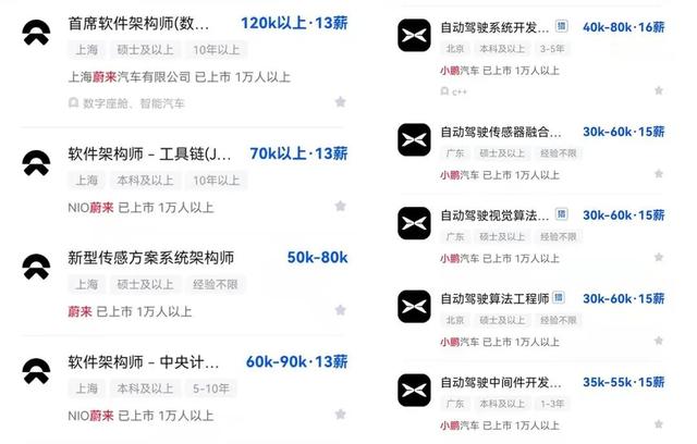 2022刚开年，中国出现了三支队伍！年轻人的出路在哪里？