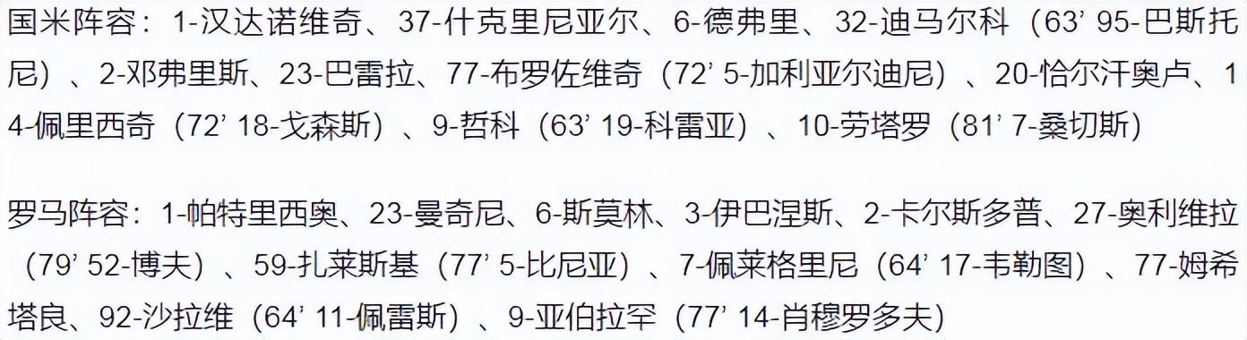 意甲：国际米兰3-1罗马登榜首