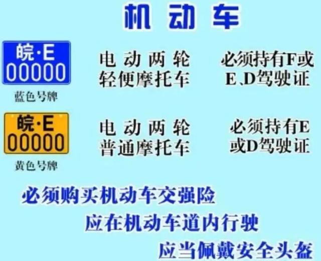 4月1日明确了：电摩，电动三轮车上路行驶需要驾驶证，一次讲明白