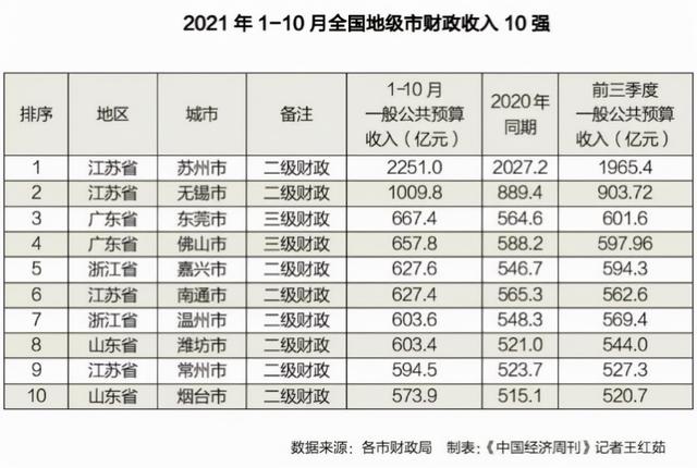 「葵花日更」又有3位顶级数学家加盟华为，都是菲尔兹奖得主