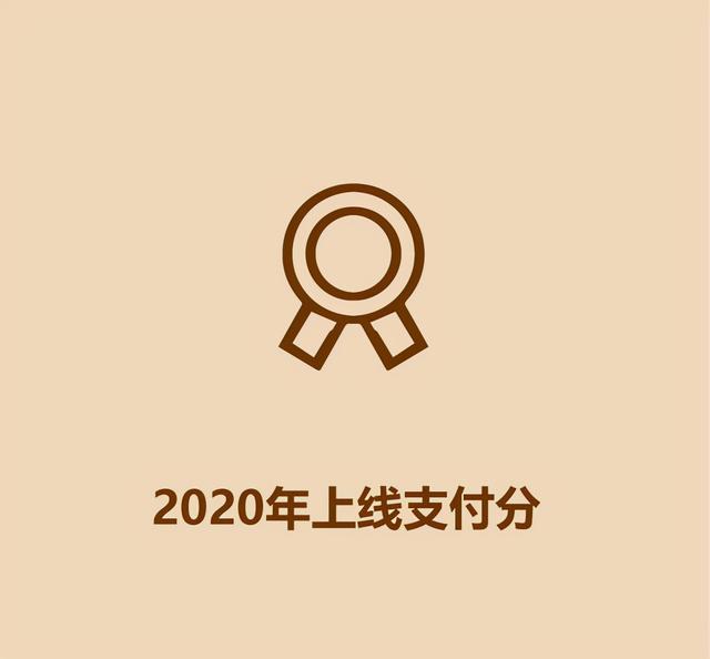 15秒认识国货-微信