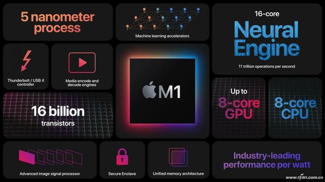 为什么手机会越用越卡？是厂商在背后搞鬼吗？