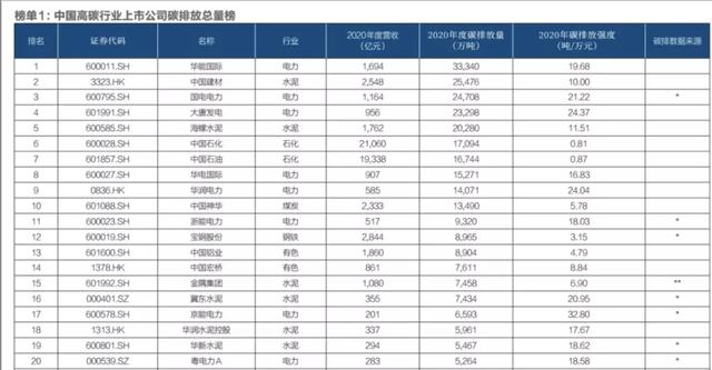 听说这个证书“火了”，还能“兼职挂证”…
