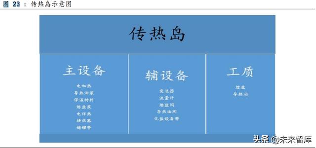 罗泰风机上海国际流体机械展