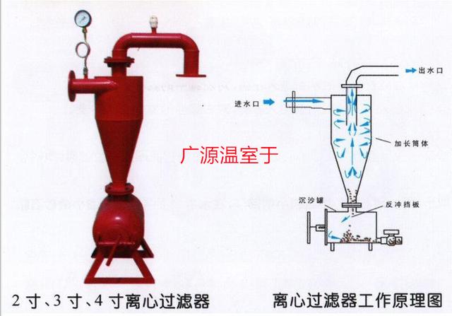 叠片式过滤机