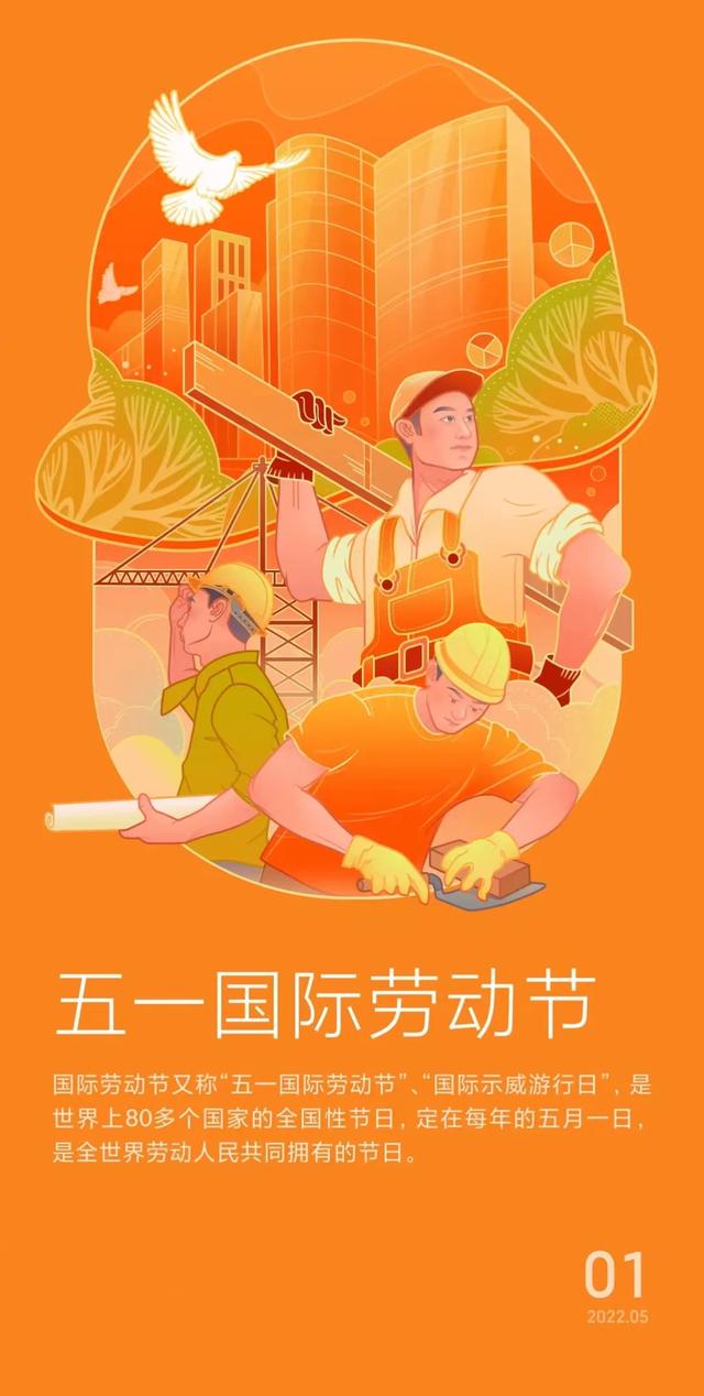 「2022.05.01」早安心语，五一劳动节5月你好正能量励志唯美语录