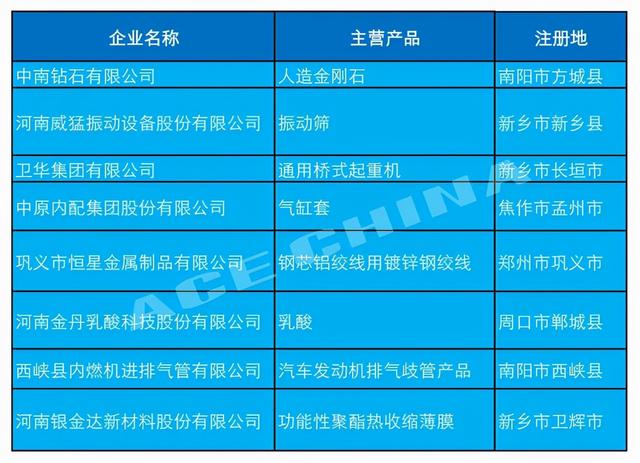 河南2019年建筑机械展