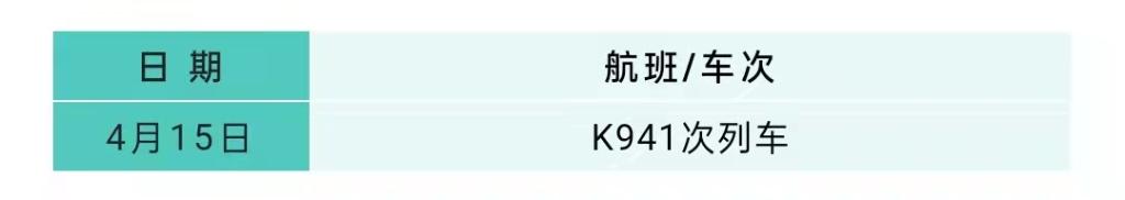 重庆疾控4月23日健康提示：新增重点排查地区1个 河北秦皇岛