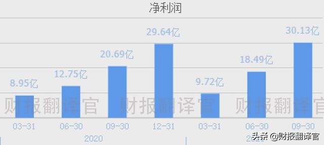 风机公司