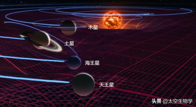 50亿年的时间里是无法通过吸积的形式打造出现在的天王星和海王星
