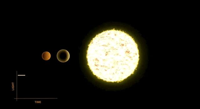圆周率在太空探索中的 18 种应用方式