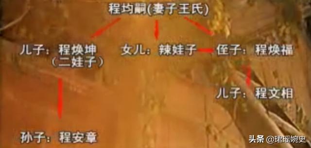 2008年，90岁女红军找到失散77年家人，圆梦离世家人才知：找错了