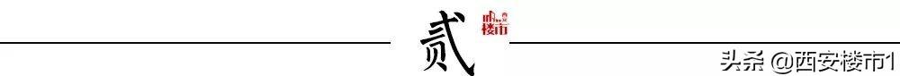 官方再提房地产：5点总结未来趋势