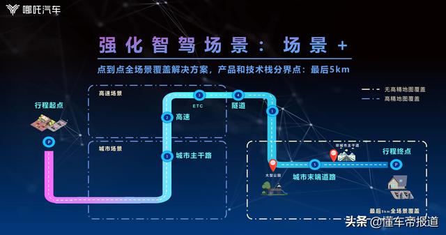 特写｜哪吒要卖“高端车”了，小鹏P7慌不慌？