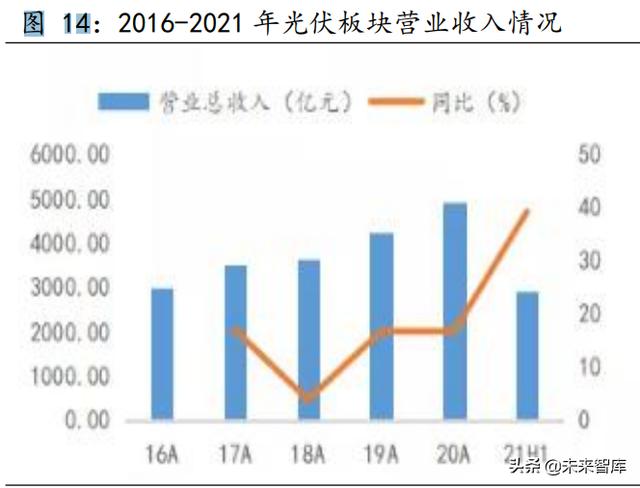 罗泰风机上海国际流体机械展