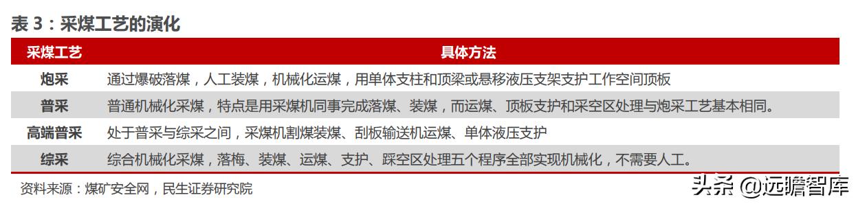 西安煤矿破碎机