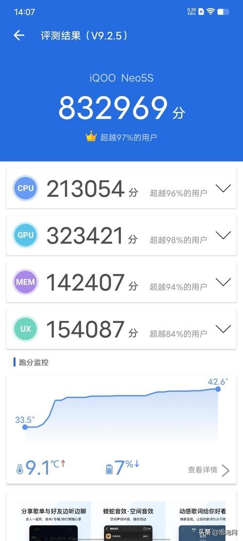 iQOO Neo5S手机评测 骁龙888搭配独显芯片Pro-第10张图片-9158手机教程网