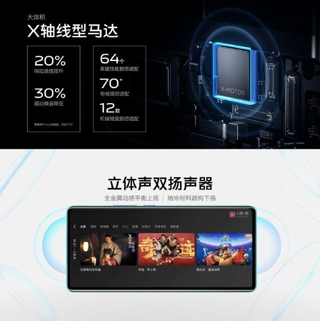 全网开售的vivo X80，新一代顶级性能强者