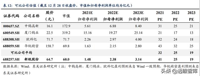 矿用物品厂家