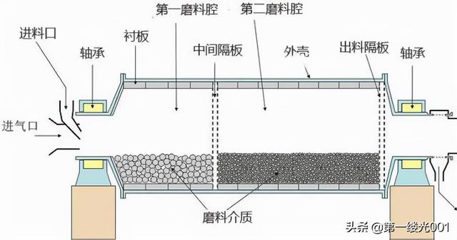 制砂机冷却过滤系统
