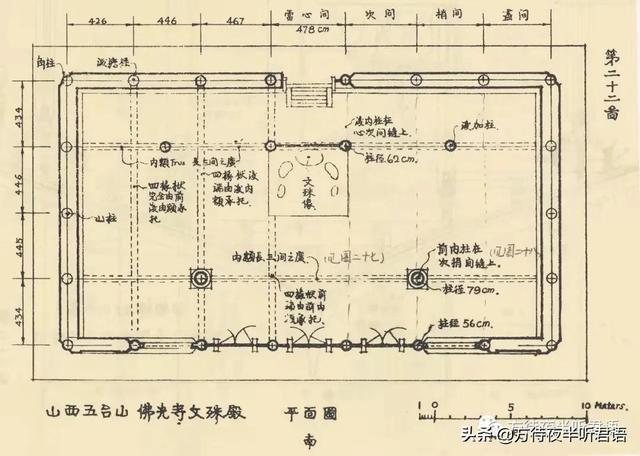 佛光寺文殊殿｜清風遠播，無二文殊是文殊
