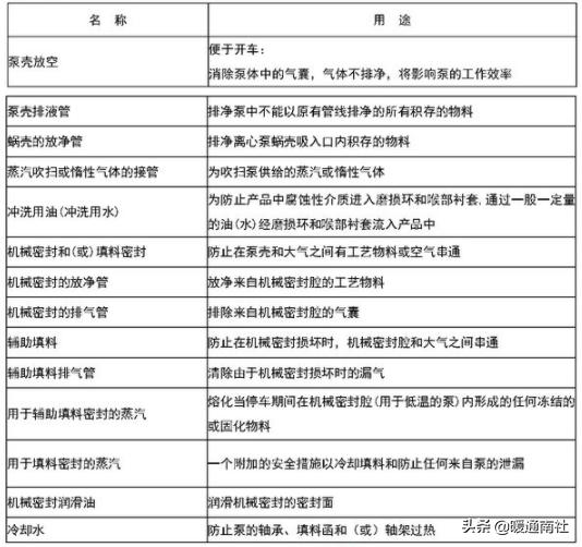 隔膜泵式过滤机