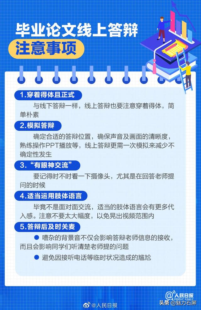 祝通过！2022届毕业生开启论文答辩模式