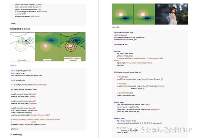 百看不如一练，247 个 Python 实战案例