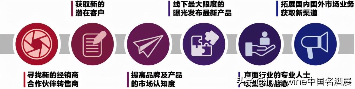 中国深圳国际名酒展工程展示