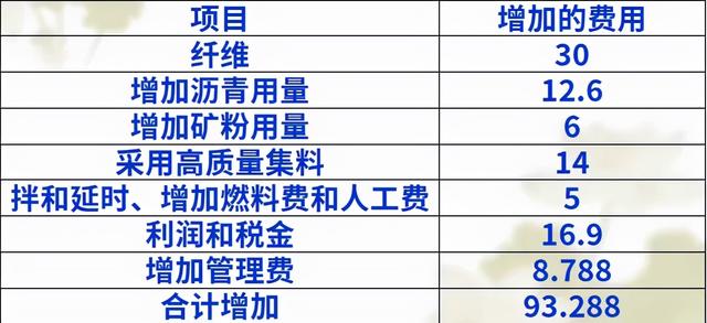 制砂机视频素材