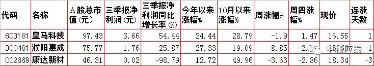 临沧石灰石制砂机厂家